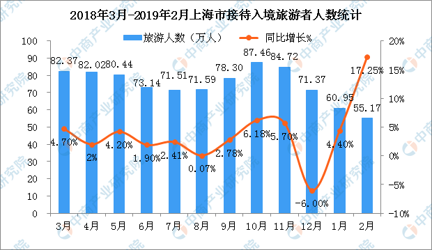 新澳門開獎結(jié)果開獎記錄走勢圖表,精準(zhǔn)數(shù)據(jù)評估_NFX81.428語音版