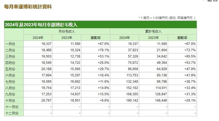 118開獎(jiǎng)?wù)景拈T網(wǎng)澳118圖庫1,策略規(guī)劃_KCX81.154專業(yè)版