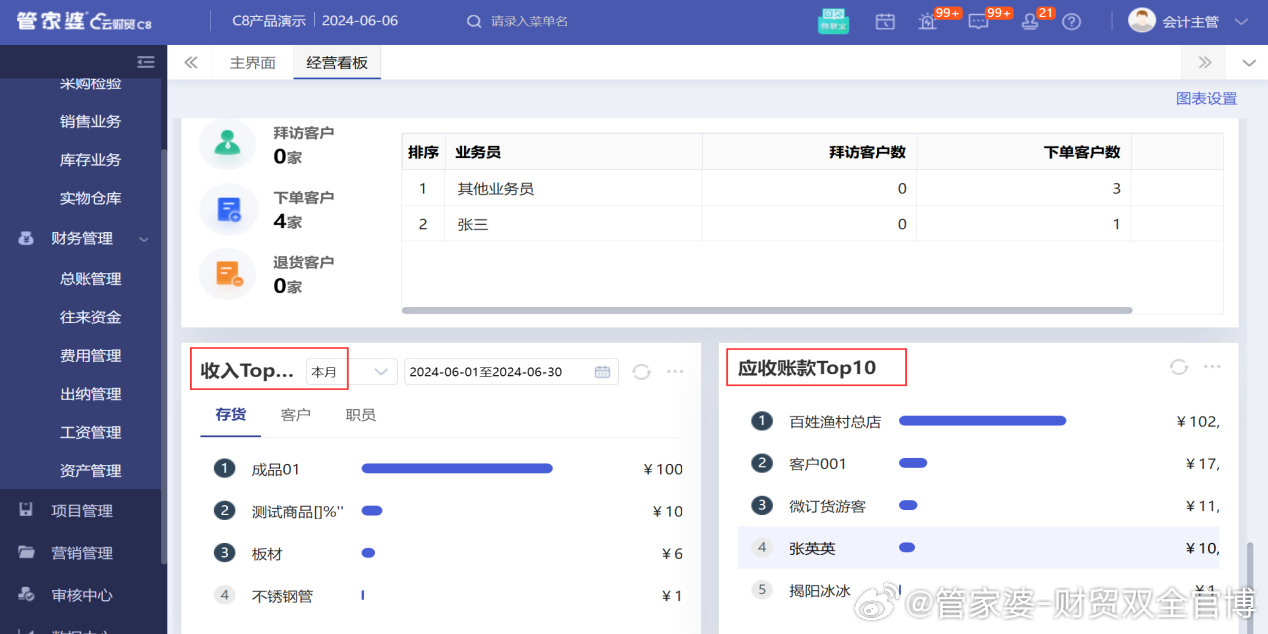 管家婆2023資料免費(fèi)大全,平衡計(jì)劃息法策略_LWJ81.313數(shù)字版