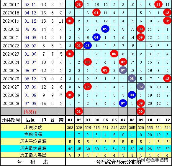 黃大仙的一肖一碼必中,專家權(quán)威解答_NNC81.778數(shù)線程版