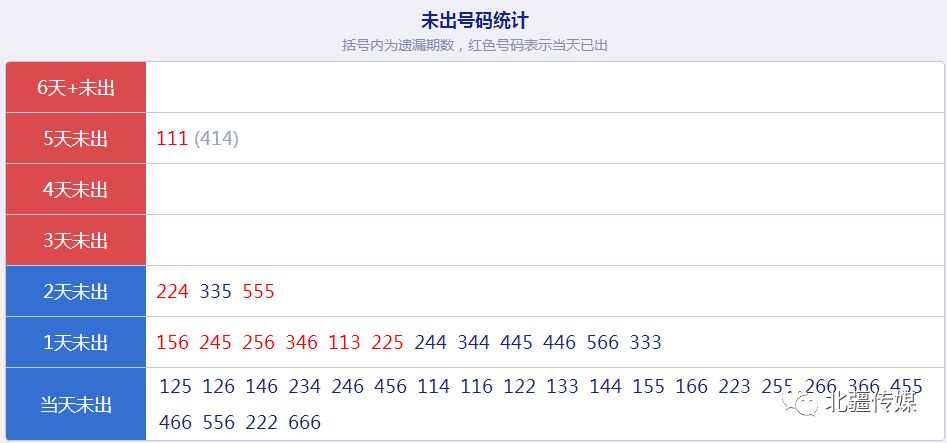 管家婆必出一中一特,統(tǒng)計(jì)材料解釋設(shè)想_DMD81.725人工智能版