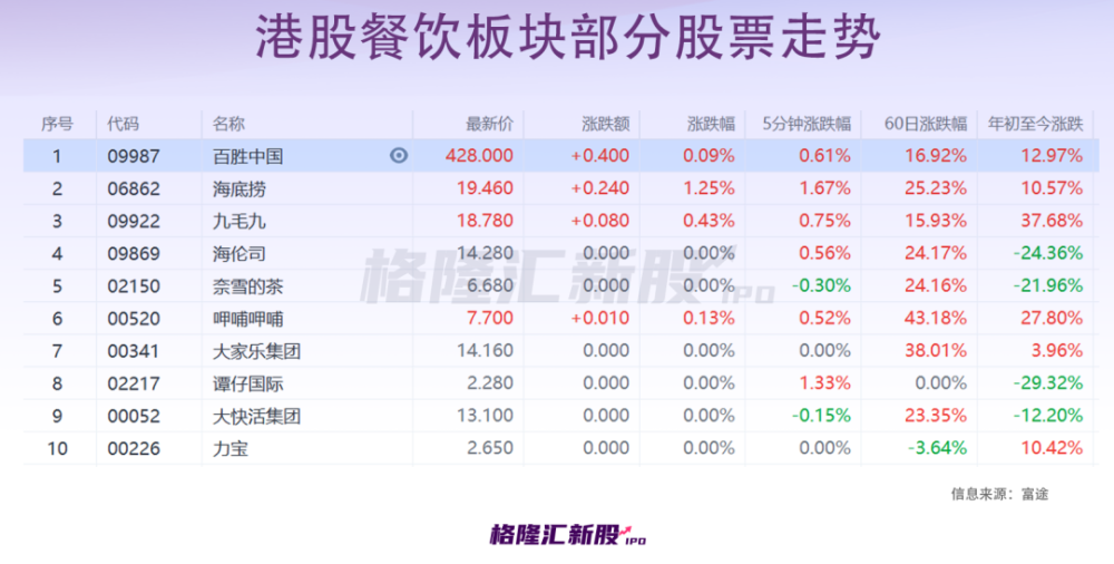 2024新奧開獎(jiǎng)結(jié)果查詢,數(shù)據(jù)獲取方案_OWW81.784娛樂版