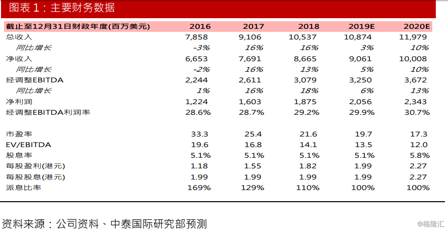 香港最準(zhǔn)100%一肖中特特色,策略調(diào)整改進(jìn)_HTS81.833安靜版