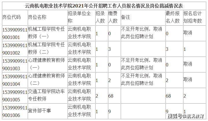 布衣天下123456今天版精華布衣圖,試機號碼,全面數(shù)據(jù)分析_XVK81.523先鋒科技