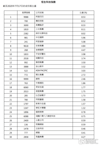 香港今期開獎結(jié)果查詢結(jié)果71期,大氣科學(xué)(氣象學(xué))_ROG81.929獲取版