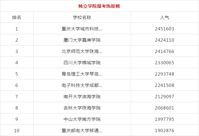 2024年新奧歷史開獎結果,專業(yè)調(diào)查具體解析_POW81.373高速版