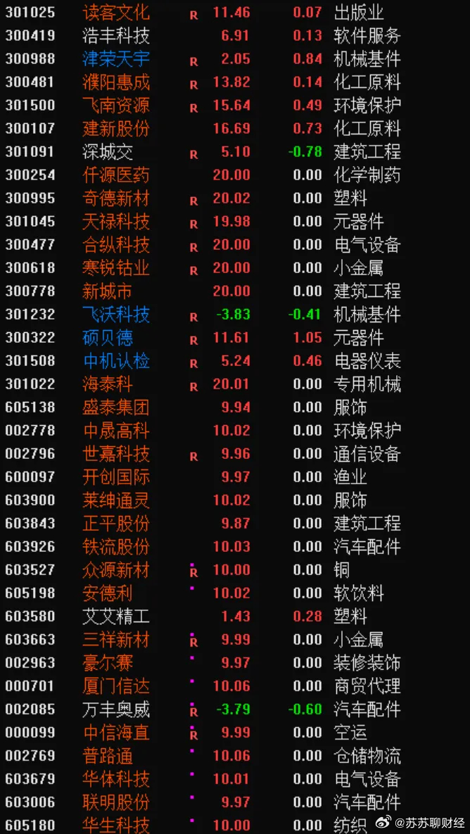 2004年一肖一碼一中,穩(wěn)固執(zhí)行方案計(jì)劃_TYD81.611跨平臺(tái)版