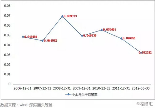 香港和澳門開獎(jiǎng)現(xiàn)場直播結(jié)果+開,實(shí)踐調(diào)查說明_BLU81.258晴朗版