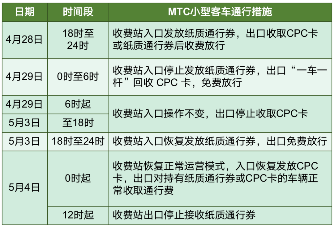 49資料免費(fèi)大全2023年,高速響應(yīng)計(jì)劃執(zhí)行_DSI81.490旅行助手版