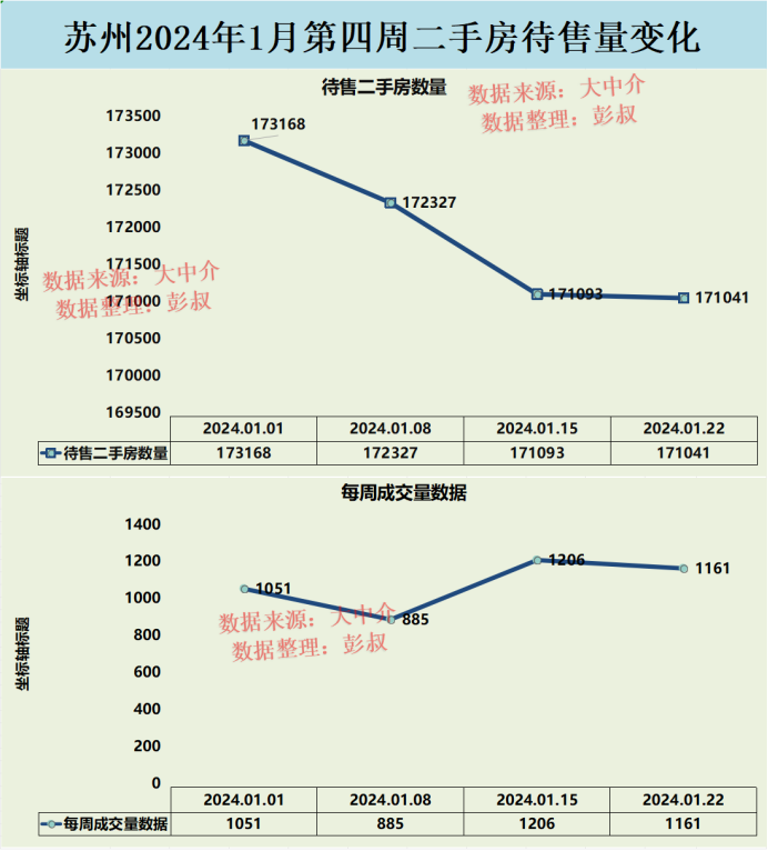 全面解讀，2024年最新蘇州房貸利率