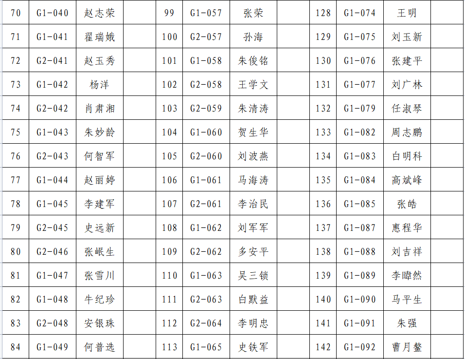 平?jīng)雠锔闹行目萍家I(lǐng)重塑城市面貌，最新動(dòng)態(tài)揭秘未來發(fā)展趨勢