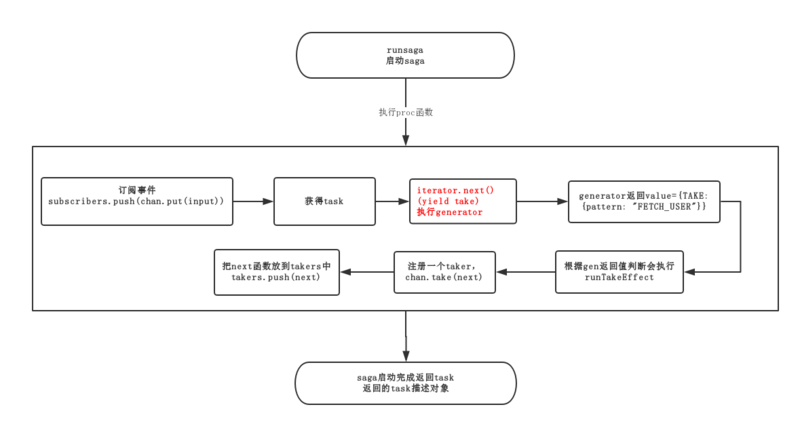 桂平市