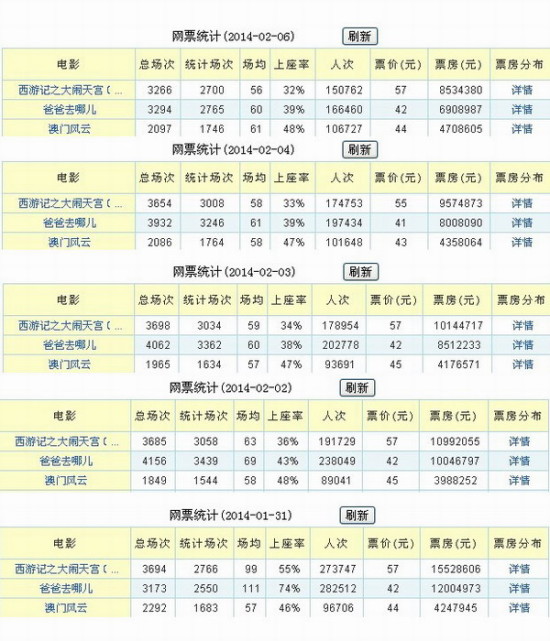 阮勝利