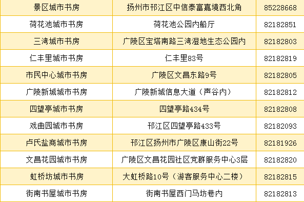 新澳門(mén)今晚開(kāi)獎(jiǎng)結(jié)果開(kāi)獎(jiǎng)記錄查詢(xún),具象化表達(dá)解說(shuō)_KWK85.373知曉版