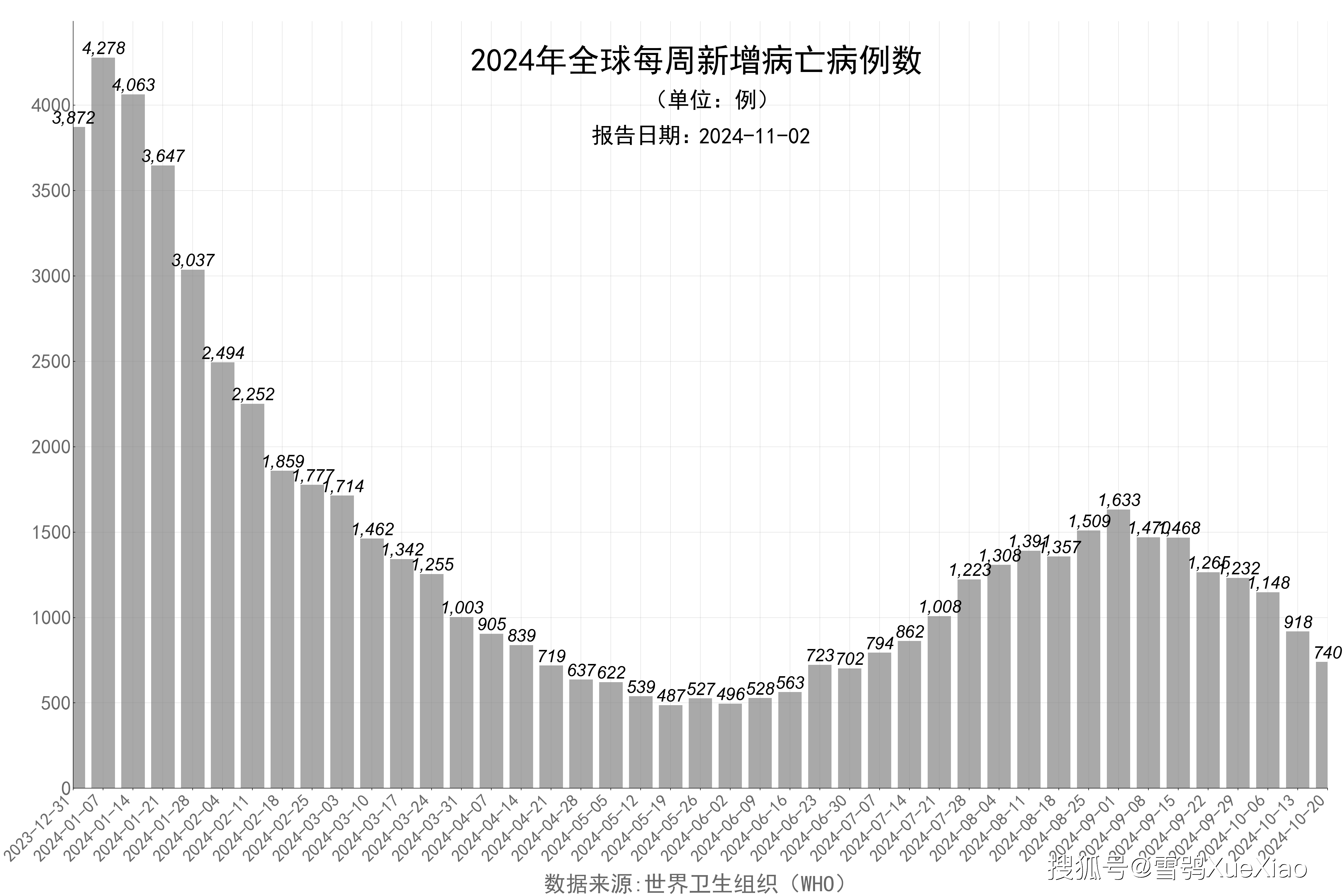 兔死狐悲_1