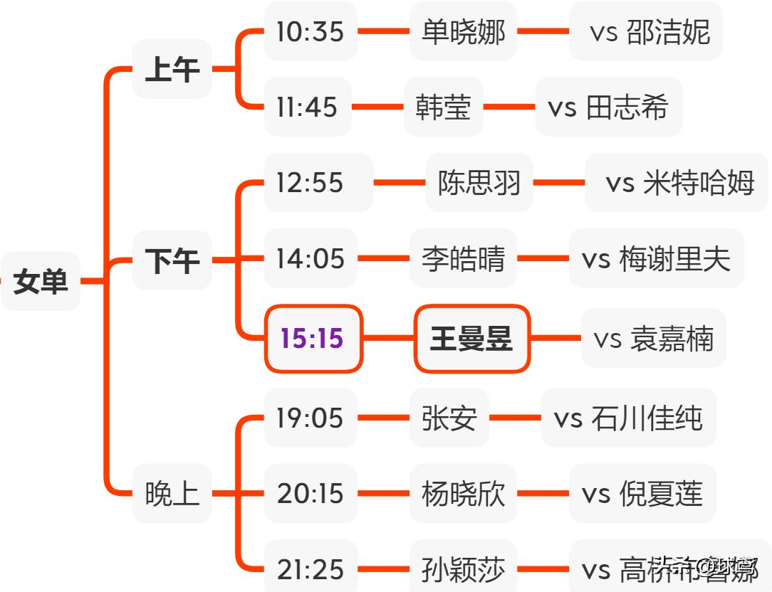 波光粼粼