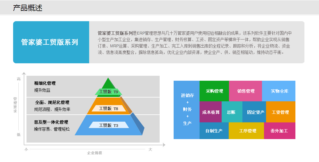 77778888管家婆的背景,持續(xù)改進(jìn)策略_OLJ47.475全景版