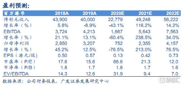 2024新澳資料免費(fèi)精準(zhǔn)17碼,全面性解釋說明_AUB85.150鉆石版