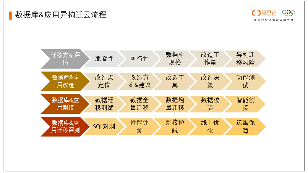 澳門江左梅郎,實(shí)踐數(shù)據(jù)分析評(píng)估_VPH85.721黑科技版