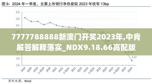 2024年新澳歷史開獎記錄,現(xiàn)代化解析定義_VRW85.708溫馨版