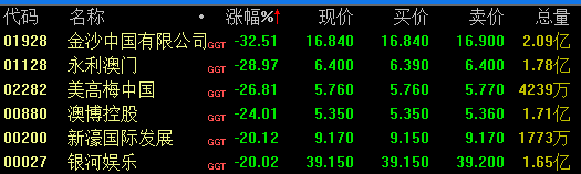 澳門江左梅郎六肖中特最新消息,全面設(shè)計實施_IPK83.432商務(wù)版