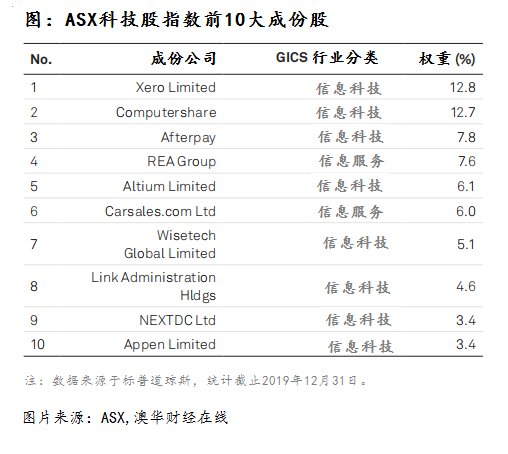 2024新澳開獎(jiǎng)記錄今天結(jié)果,創(chuàng)新策略執(zhí)行_EUD83.767觸控版