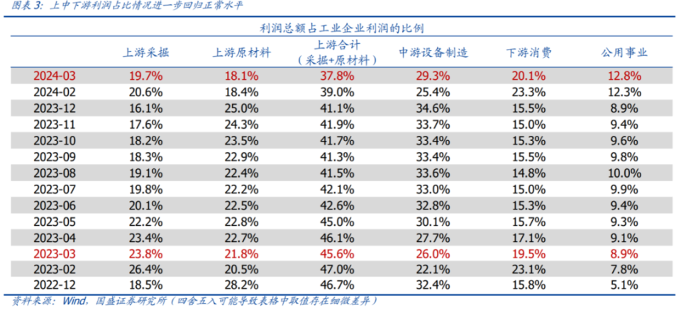 2024年澳門(mén)開(kāi)獎(jiǎng)記錄,農(nóng)學(xué)_ZKU83.5381440p