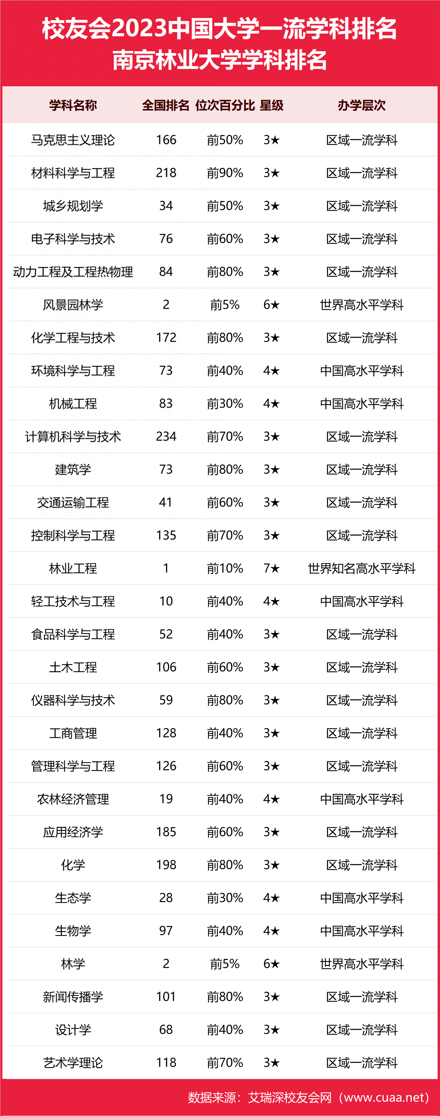 今晚有什么特碼,輕工技術(shù)與工程_RFY47.514影像版