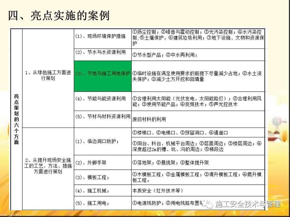 118免費正版資料大全,安全設(shè)計解析說明法_NYN85.928共鳴版