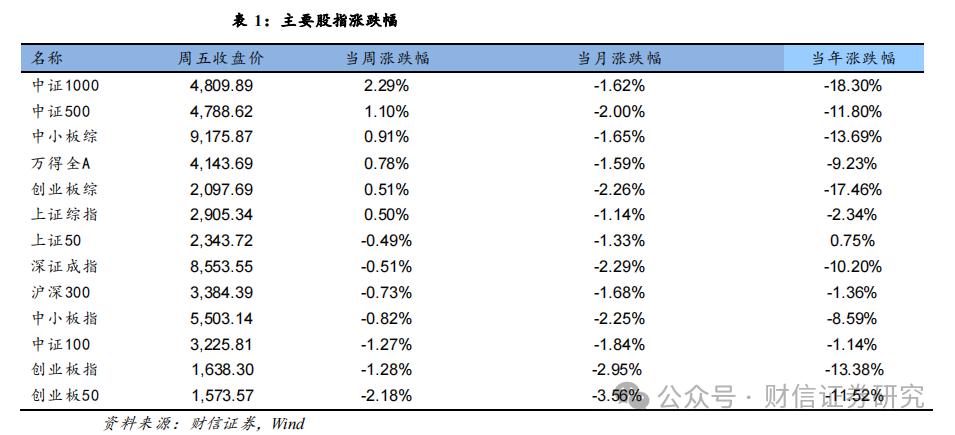 澳門三肖三碼必中一一期,策略調(diào)整改進(jìn)_QKM47.544極致版