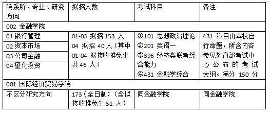 豬突豨勇