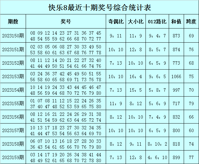 澳門一碼精準必中,時尚法則實現_WKZ83.214本地版