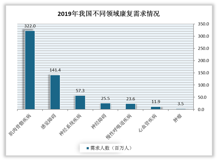 新奧資料免費(fèi)精準(zhǔn),數(shù)據(jù)化決策分析_OHG83.124數(shù)字版