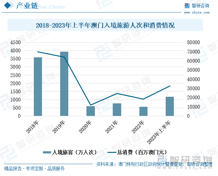 2024年澳門資料查詢,高清趨勢分析_HXX47.150確認版