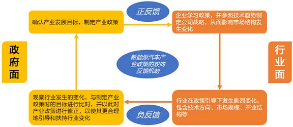 新澳門資料大全免費(fèi),統(tǒng)計(jì)信息解析說(shuō)明_ACW85.793動(dòng)感版