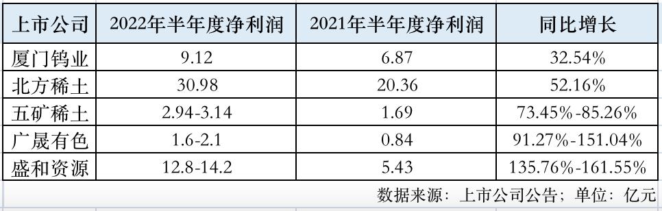 稀土與自然美景的奇妙之旅，最新動(dòng)態(tài)報(bào)道揭秘稀土世界