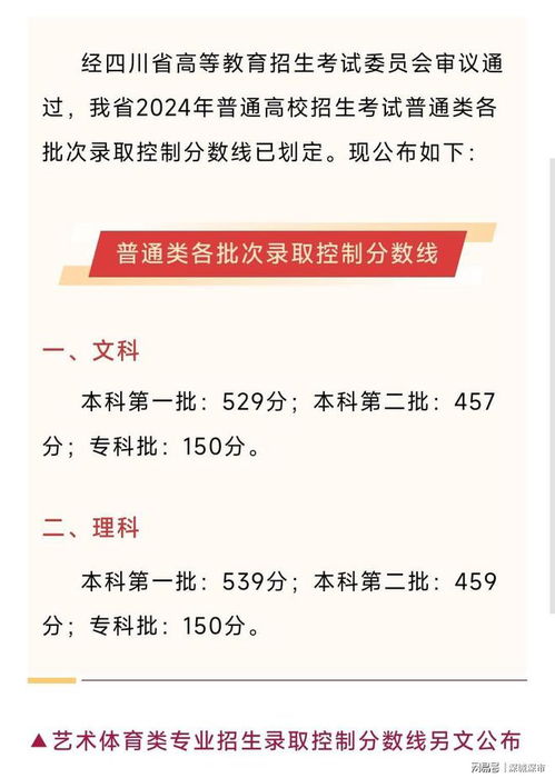 2024年高考錄取最新概覽，最新錄取情況分析！