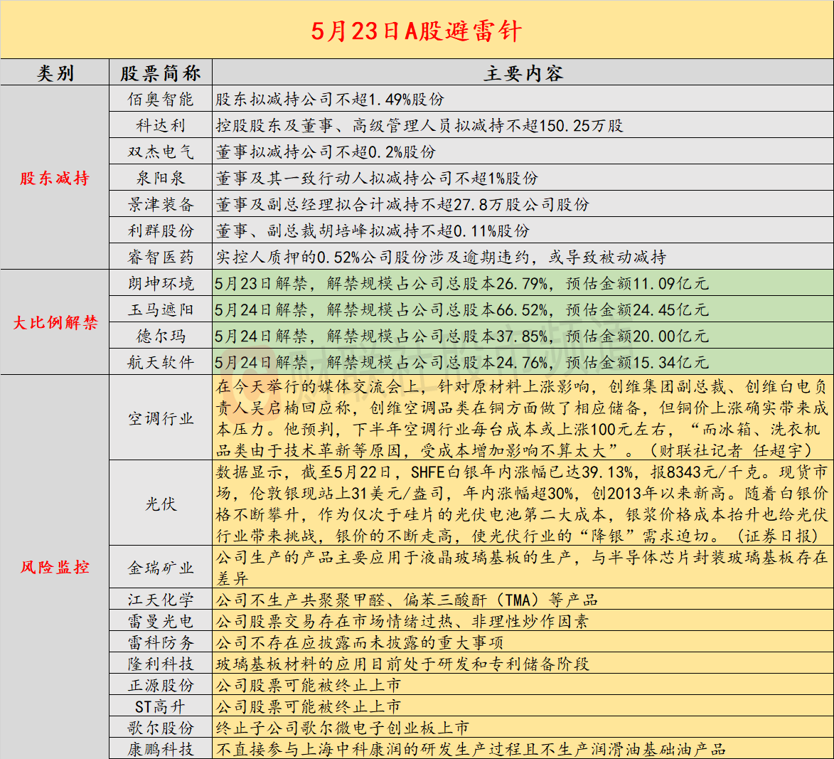 新澳門一碼最精準的網(wǎng)站,精細化方案決策_JDV94.334美學版