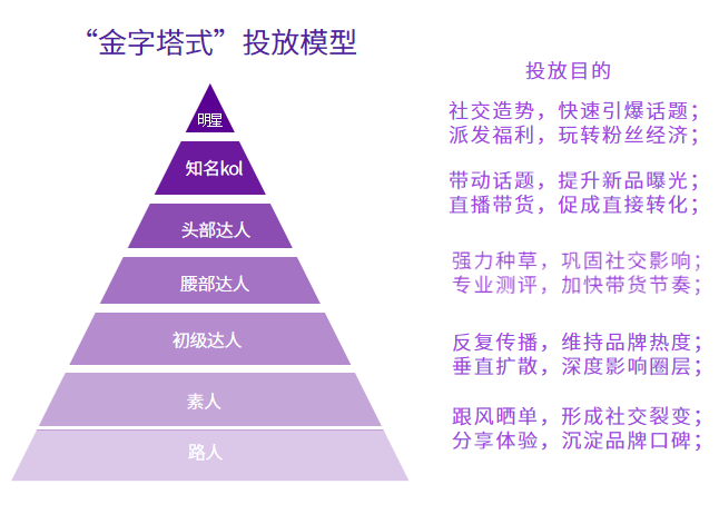 龍行虎步