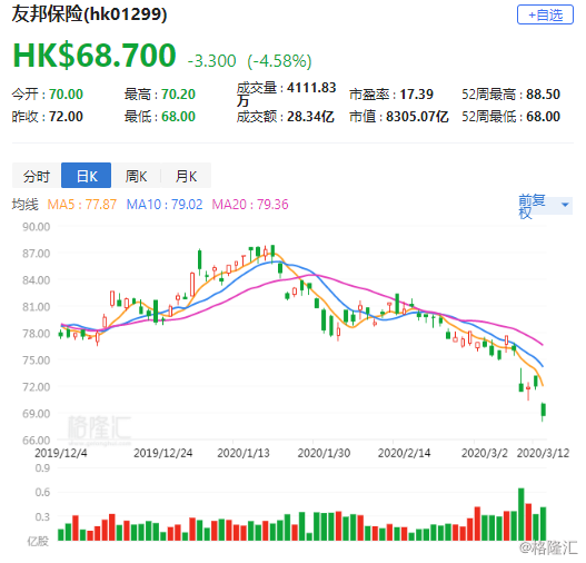 香港6合開獎(jiǎng)號(hào)碼記錄2024年開獎(jiǎng)結(jié)果查詢,穩(wěn)固執(zhí)行戰(zhàn)略分析_EBF83.888妹妹版