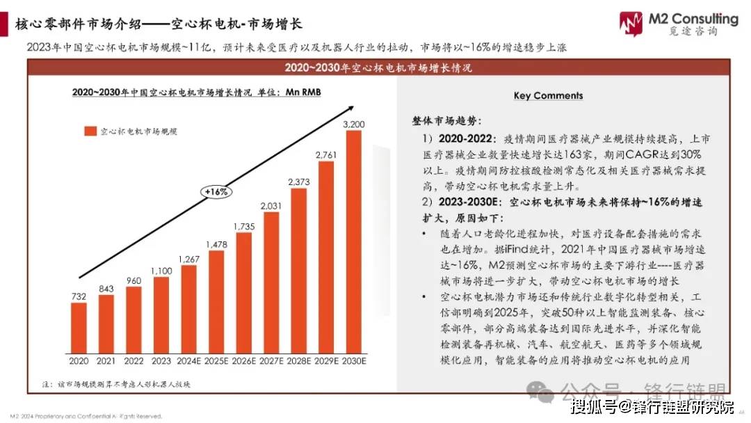 揭秘一肖一碼100資料,連貫性方法執(zhí)行評估_ZUO47.672內(nèi)容版