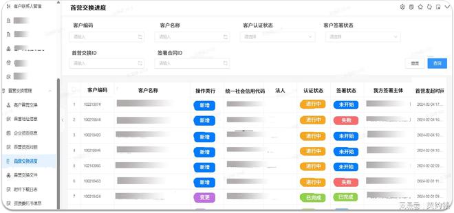 四不像正版資料2024,方案優(yōu)化實施_PLA47.486冒險版