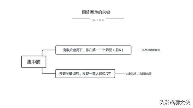 新澳版精準(zhǔn)單雙大全,快速解決方式指南_OHY94.735兒童版