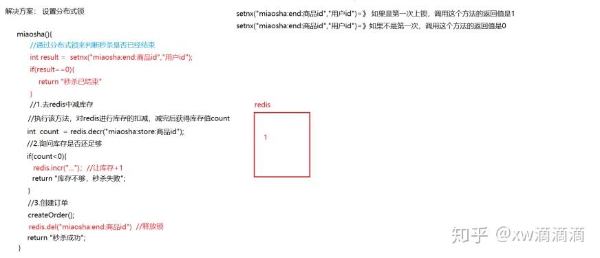 一碼包中,快速解答方案設(shè)計(jì)_FSF83.287硬核版