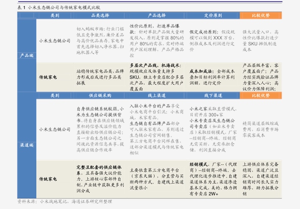 2024新奧歷史開獎(jiǎng)記錄走勢(shì)圖,精準(zhǔn)解答方案詳解_FVJ85.369定向版