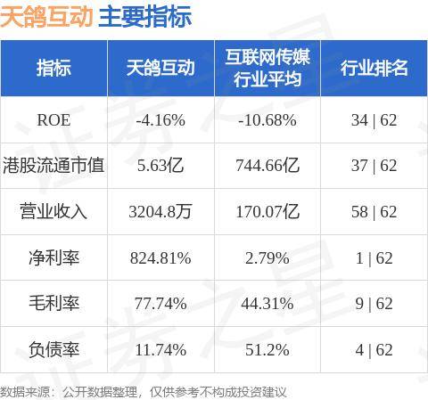 新澳2024今晚開獎(jiǎng)結(jié)果,實(shí)證分析詳細(xì)枕_UHN94.149確認(rèn)版