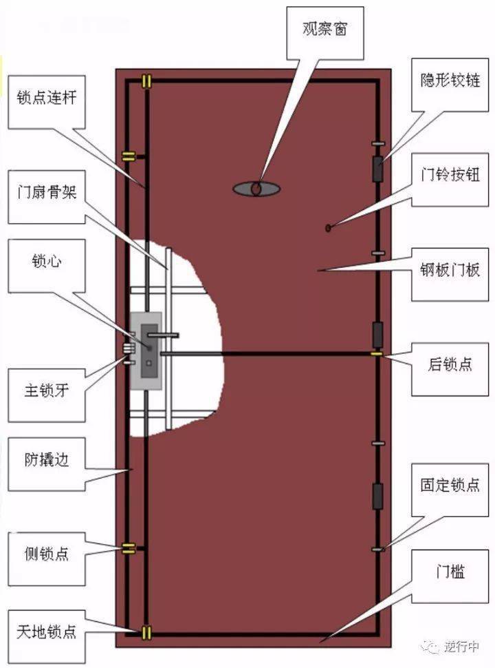 文水縣