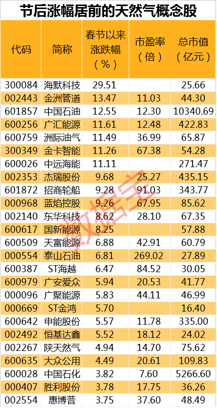 2024新奧精準(zhǔn)資料免費(fèi)大全078期,信息明晰解析導(dǎo)向_LUN47.428閃電版