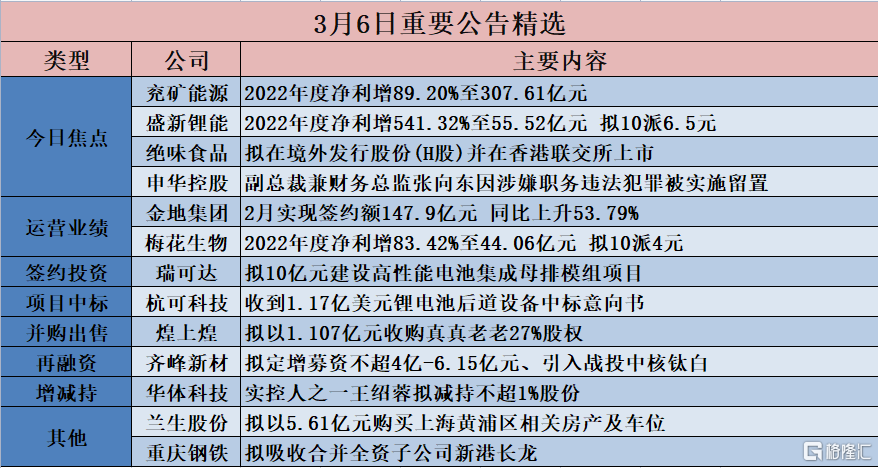 香港二四六開獎免費結(jié)果118,實踐調(diào)查說明_BLH83.194投影版