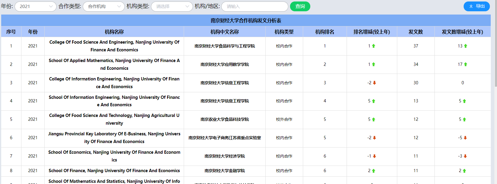 澳門單雙期期準,實時數(shù)據(jù)分析_ATL83.874無線版